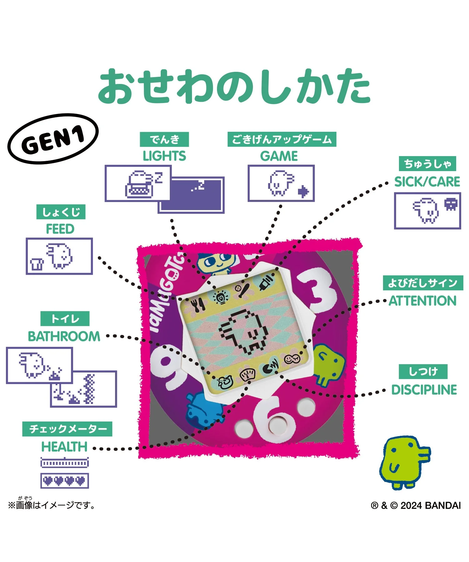 Original　Tamagotchi　Tama　Candy - Image 3