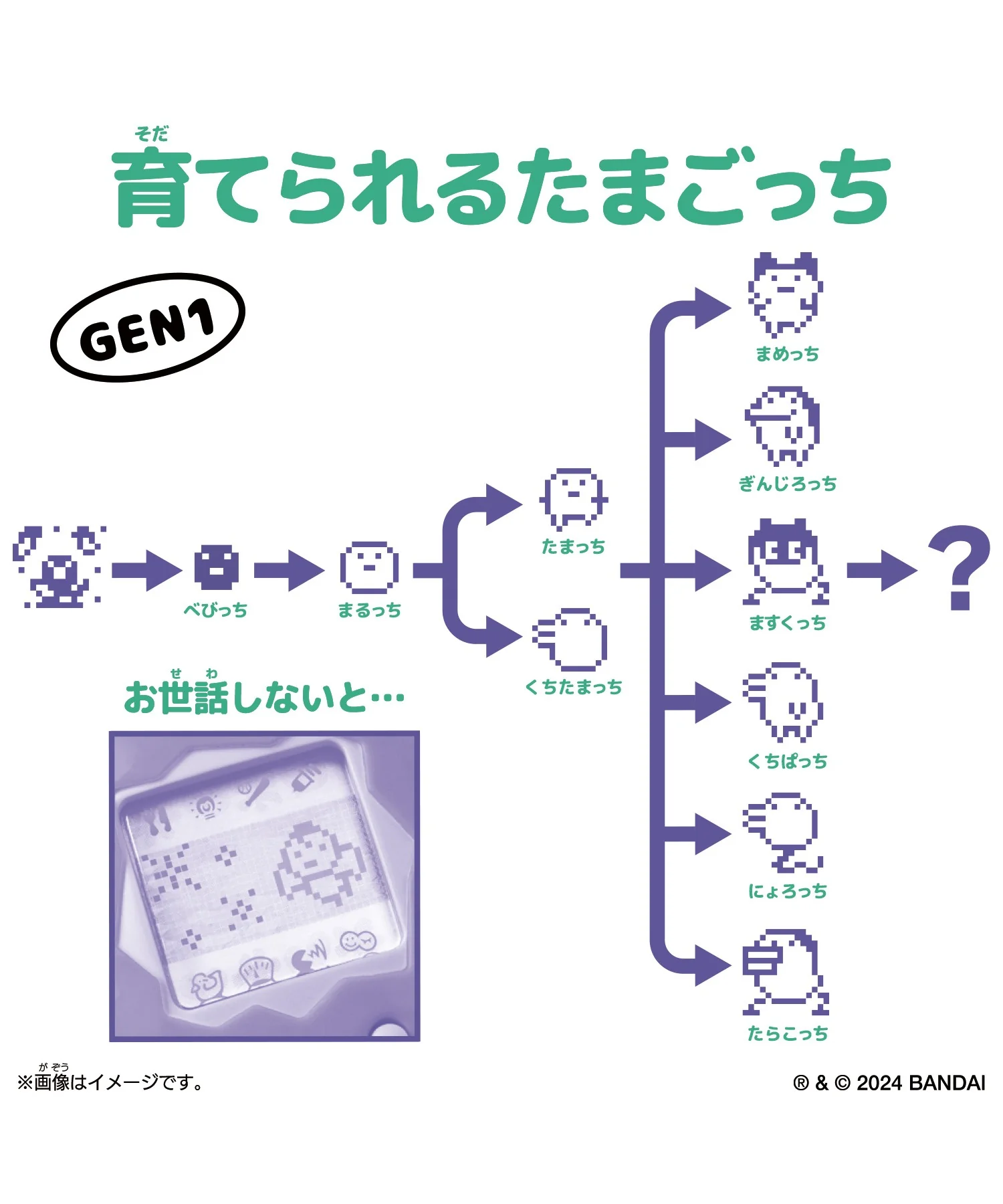 Original　Tamagotchi　Tama　Yummy - Image 4